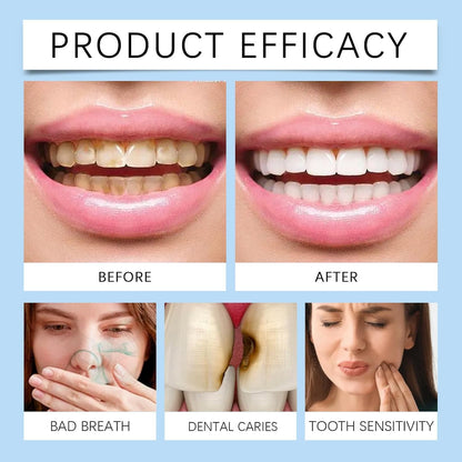 LT™ Hydroxyapatite Remineralizing Tooth Protection